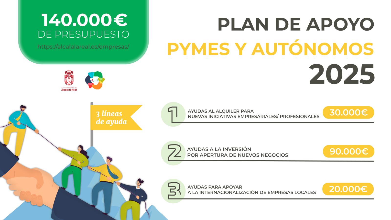 Presentado el Plan de Apoyo a PYMES 2025 con 140.000€ de presupuesto ...